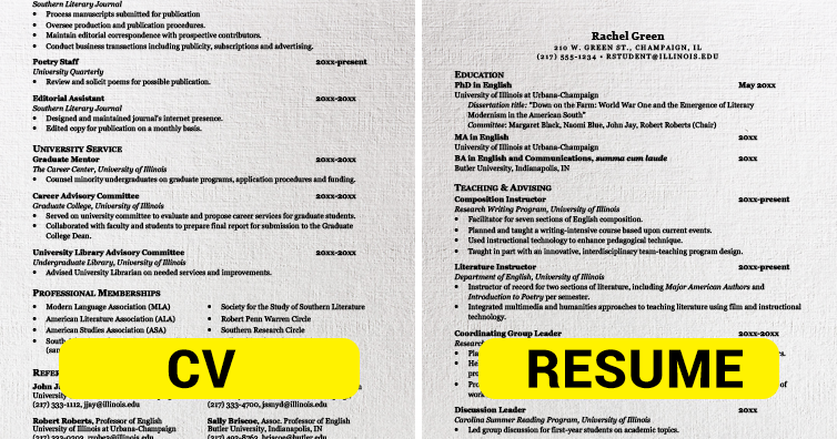 Differentiate between curriculum vitae and resume