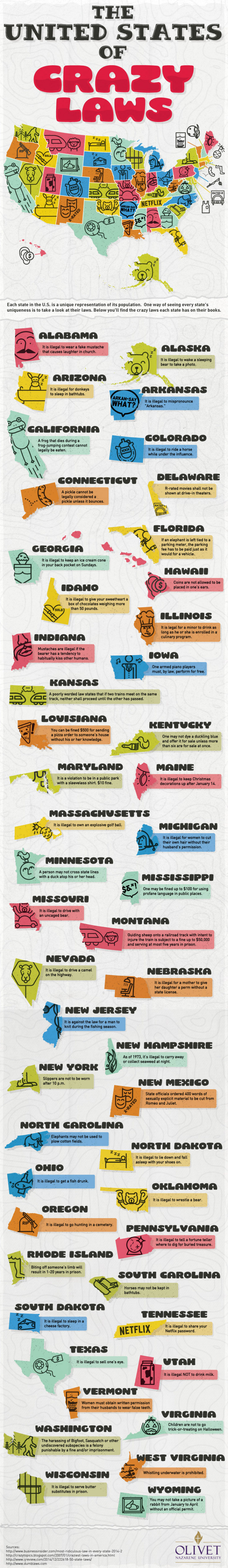 these-are-the-craziest-and-funniest-laws-of-every-us-state-i-m-a-useless-info-junkie